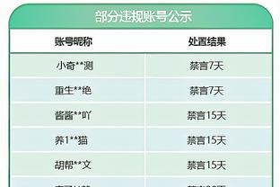 莫伊塞斯晒照纪念钢婚：一起携手走过11年，谢谢你我的爱人